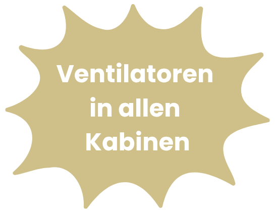Ventilatoren in allen Kabinen